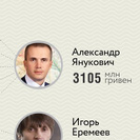 Forbes відредагував власний матеріал про переможців тендерів «Укрзалізниці», виключивши Олександра Януковича