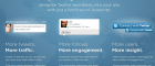 Twitter запустив платформу @anywhere: як встановити та приклади застосування