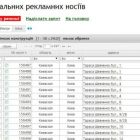 Запустилась онлайн база даних легальних конструкцій зовнішньої реклами в Україні