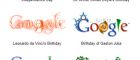 Google отримав патент для своїх doodle-логотипів