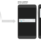Google розробляє сервіс для обміну повідомленнями на Android-пристроях незалежно від встановленого месенджера