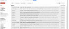 Google Reader інтегрували з Google+