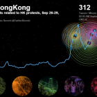 Twitter випустив інтерактивну візуалізацію протестів у Гонконгу