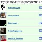 Мустафа Найєм: першим в Україні набрав 100 тис фоловерів у Facebook