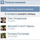 Всі віджети Вконтакте для сторонніх сайтів