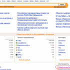 Яндекс закрив рейтинг блогерів