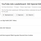 YouTube склав рейтинг рекламних роликів з технологією 360 градусів