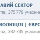 Соцмережа ВКонтакте заблокувала групи Правого сектору та Євромайдану (оновлено)