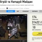 Менше, ніж за добу в інтернеті зібрали на #Євромайдан 32 тис грн