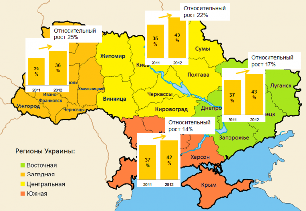 12 млн українців користуються інтернетом щодня (дослідження InMind)