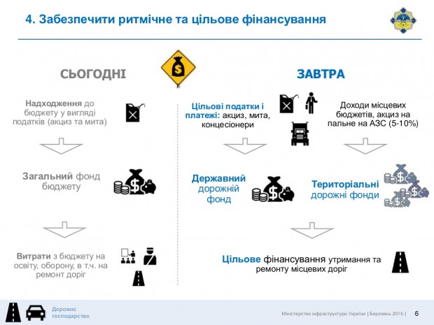 Успішні українські ІТ шники йдуть працювати в уряд