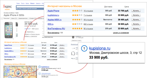 Яндекс.Маркет відкрився для офлайнових магазинів