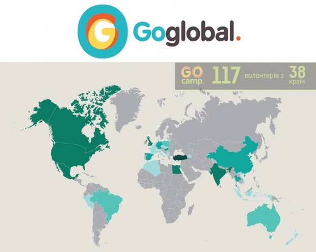 117 волонтерів з 38 країн світу навчатимуть влітку українських дітей англійської мови в таборах #GoCamps