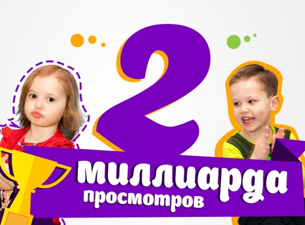 Двоє українських дітей у YouTube популярніші за російський пропагандистський канал RussiaToday