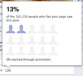 Facebook повертає статистику під кожною публікацією