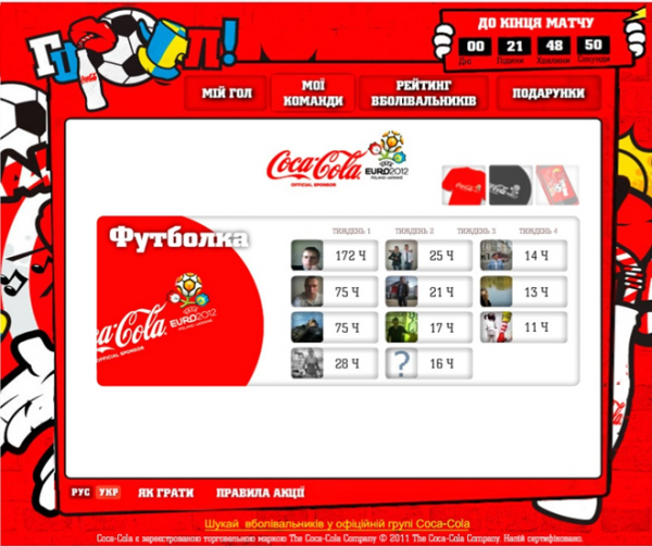 digicase: кейс агенції Adventa LOWE для бренда Coca Cola