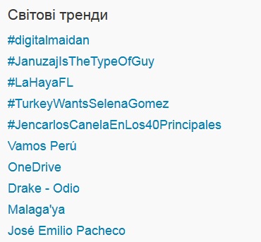 #digitalmaidan вийшов на 1 ше місце в світових трендах Твітера
