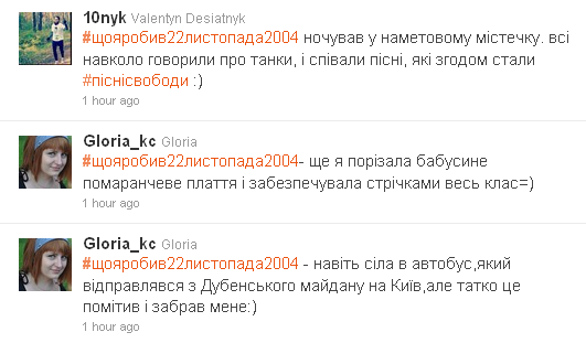 Українці розповіли у твітері, як вони провели 22 листопада 2004 року