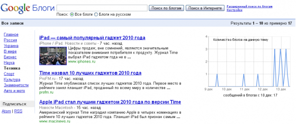 Google запустив топ російськомовної блогосфери