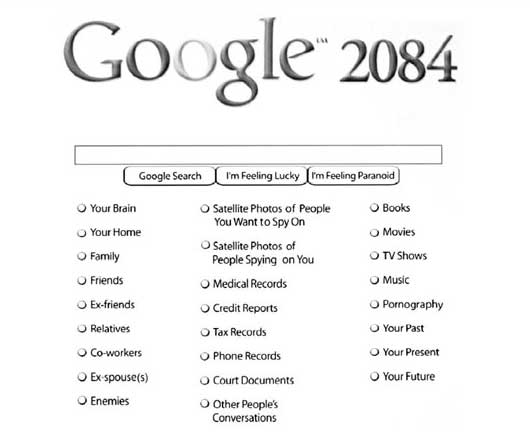 Пятнично розважальне: Google 2084, Pacman Twitter, Journalism Evoluion