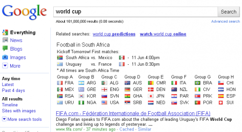 Де і як дивитись Чемпіонат Світу з футболу в онлайні