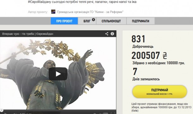 200 тис грн за 3 доби зібрали українці через інтернет для Євромайдану