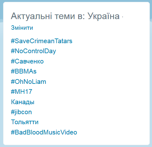 Українці запустили твітер шторм в підтримку кримських татар ‪#‎SaveCrimeanTatars‬  ‪#‎QirimSurgunu‬