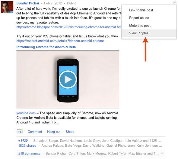 Google+ візуалізує розповсюдження лінків
