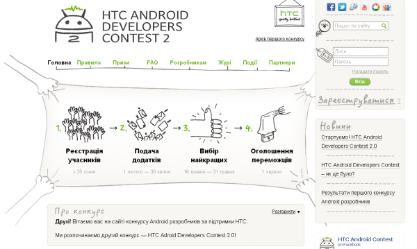 В Україні розпочався другий конкурс HTC Android Developers Contest 