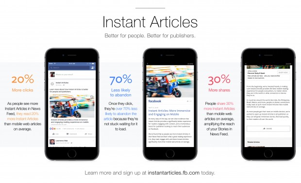 Facebook зробив доступним сервіс Instant Articles для всіх медіа