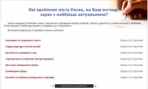 Кабмін спитає людей в інтернеті, як розвивати Київ