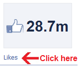 Facebook запустить real time статистику сторінок