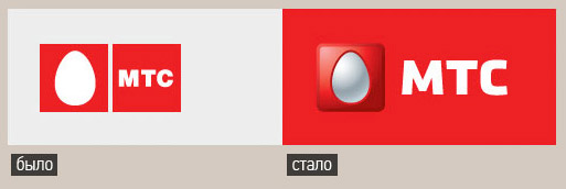 Дайджест: українізація YouTube, МТС міняє яйця, Office 2011 для Mac, як працює Y Combinator