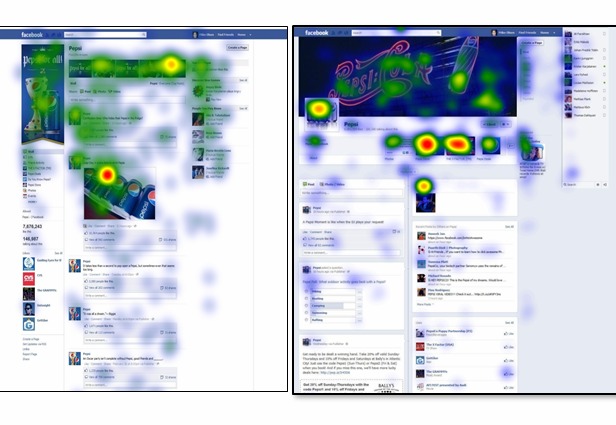 Як ми бачимо сторінки брендів у Facebook після переходу на Timeline