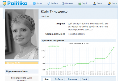 Інтернет імперія Тимошенко