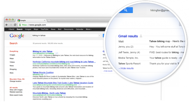 Google включить ваші листи з Gmail до пошукової видачі
