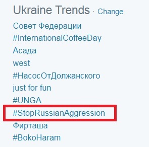 Після заклику Порошенка #StopRussianAggression вже в трендах Твітера
