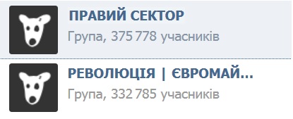 Соцмережа ВКонтакте заблокувала групи Правого сектору та Євромайдану